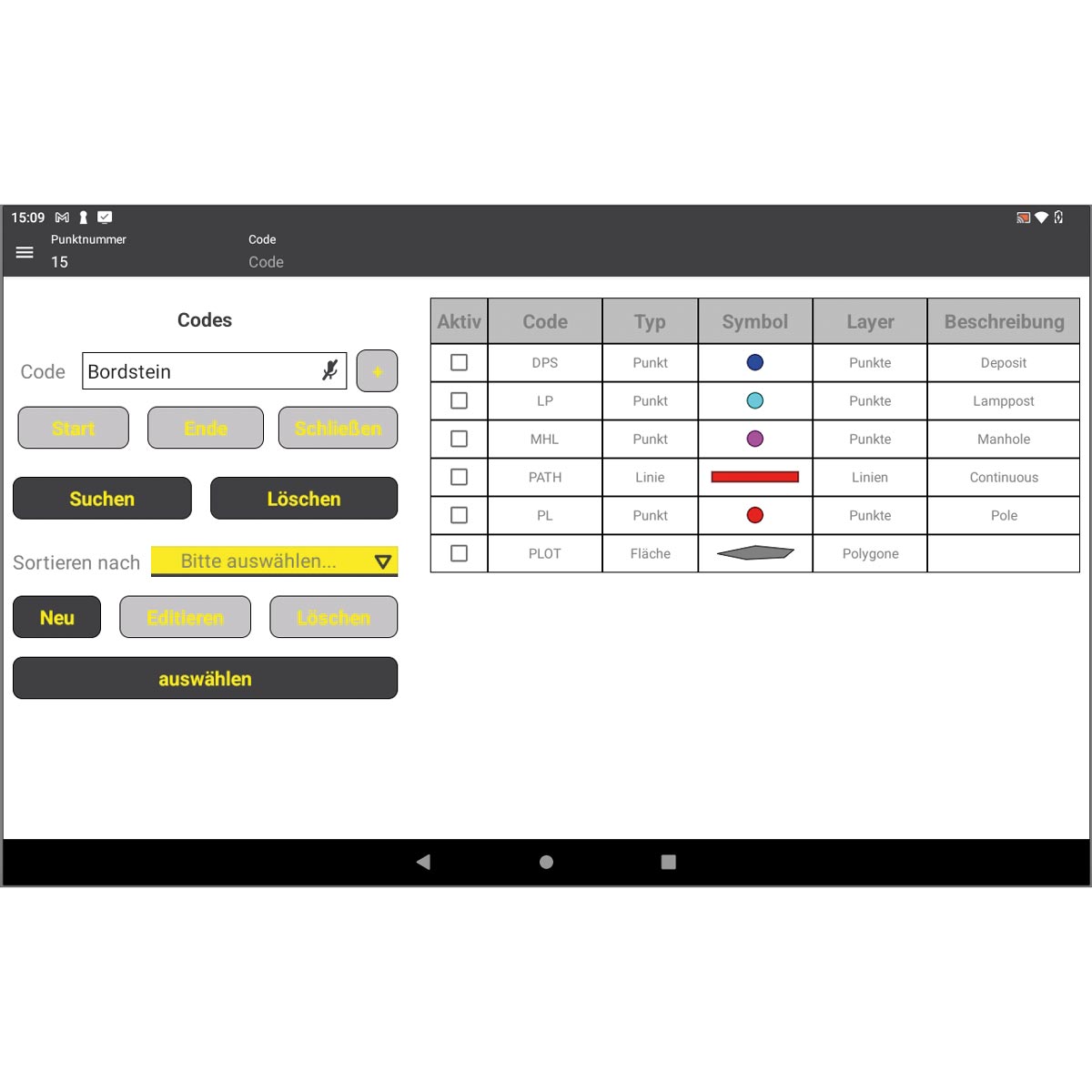 Android Messoftware PN Field pro 