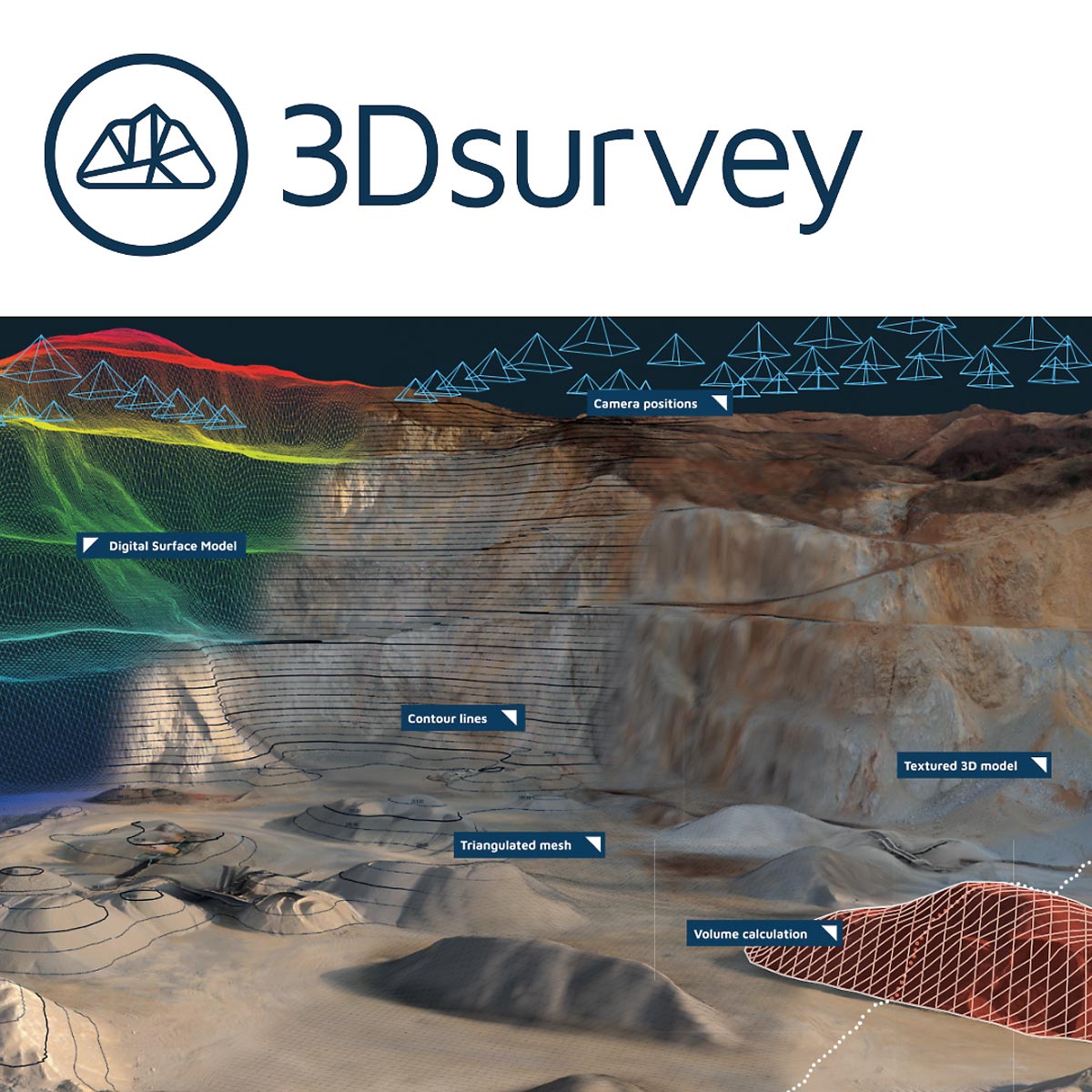 3Dsurvey-Logo über einem 3D-Modell eines Steinbruchs mit Höhenlinien, Oberflächenmodell und Volumenberechnung.